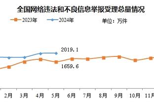 格列兹曼：马竞是我效力的最后一家欧洲球队 愿意给费利佩做助教